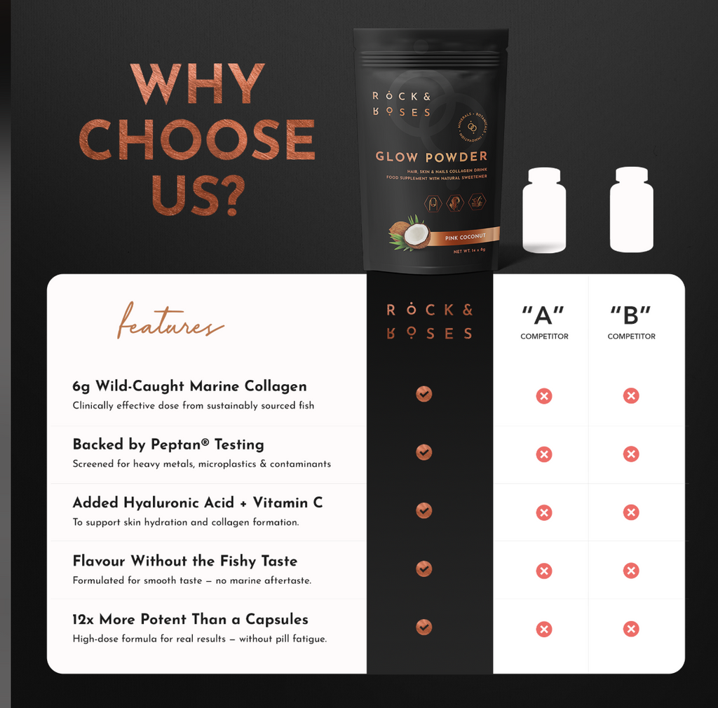 Glow Powder Marine Collagen Drink